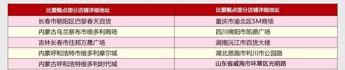 �Ȱ�����