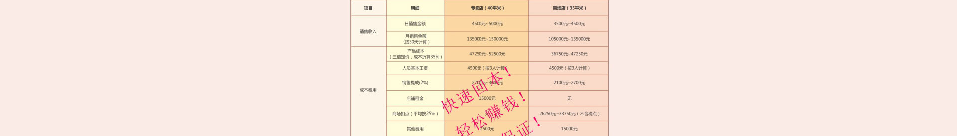 ������ŮЬ