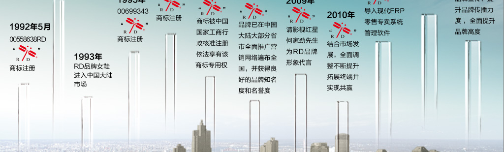 ������0Ԫ����